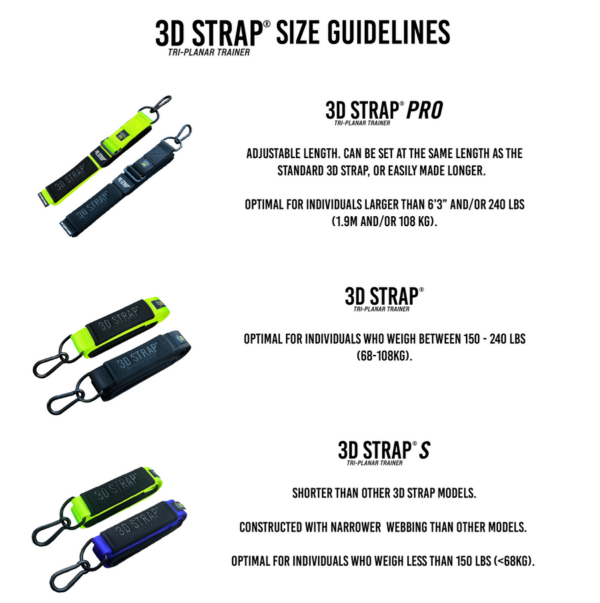 3DStrapSizeGuidelines_2x_f8d138f1-672d-4d26-9667-ab0cf3c7eadd(2) 3D Strap® Pro | Verstellbarer Kabelzug Strap