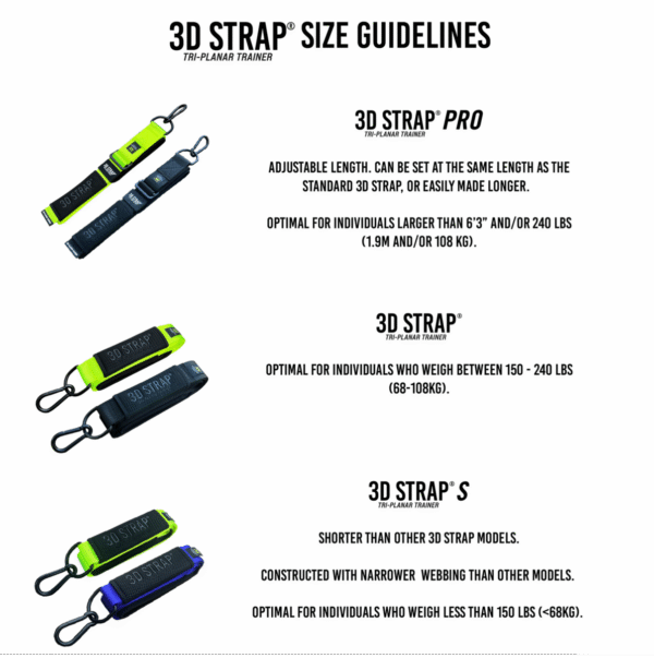 3DStrapSizeGuidelines_2x_f8d138f1-672d-4d26-9667-ab0cf3c7eadd(3) 3D Strap® Pro | Verstellbarer Kabelzug Strap