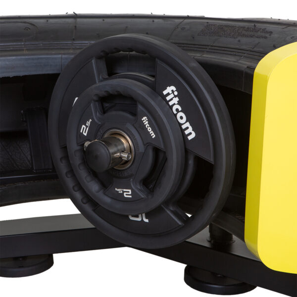 Tyre Flip 180 degrés | Pneus